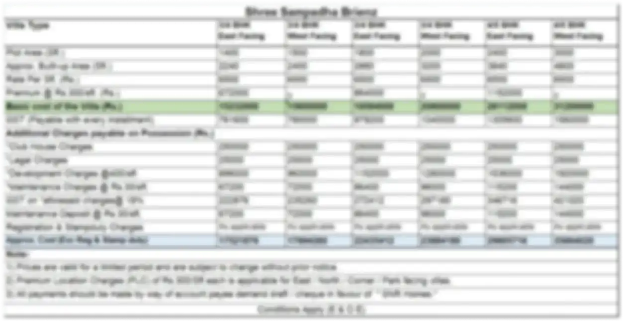 Prestige Evergreen Price